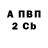 КЕТАМИН VHQ Arina Raevskaya